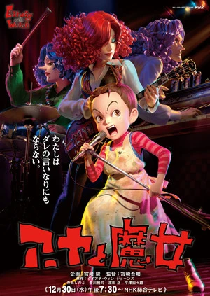 Earwig and the Witch 2020 Hindi Dual Audio - Movierulz